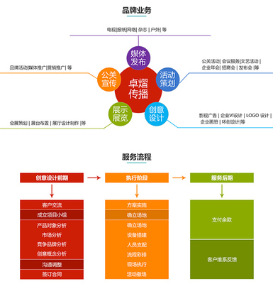 汉阳活动音响出租 卓熠文化传播，让每一次活动都“声”动人心